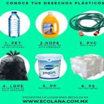 ecolana centros acopio reciclaje mexico